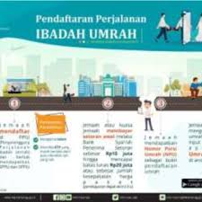 Ig likes bring general popularity to the account. Pdf Siskopatuh As A Government Public Relations Strategy