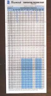 Tecumseh Superheat Subcooling Temperature Pressure Chart