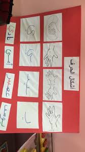 اشكال حرف الياء School Art Activities Islamic Kids Activities Alphabet Activities