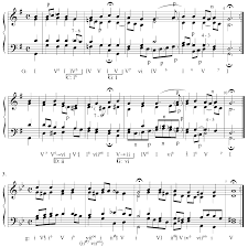 Tonal harmony 8th edition pdf download, by stefan kostka tonal harmony and dorothy payne tonal harmony, isbn: Chapter 18 2 Solutions Tonal Harmony 6th Edition Chegg Com