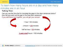 How Much Hours Is 120 Minutes
