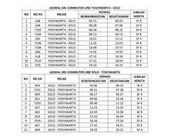 We did not find results for: Krl Jogja Solo Tambah Perjalanan Ini Jadwal Terbarunya Panduan Informasi Dan Inspirasi