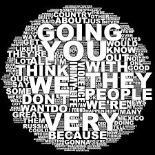 Where The Rain Comes From Wordcloud Freetoedit Transparent Remixit In 2020 Word Collage Text Cloud Word Cloud