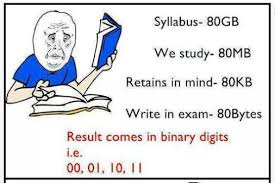 See more of fb funny and love pictures sinhala on facebook. Sri Lanka University News Education Campus School Latest Updates à· à¶» à¶½ à¶š à·€ à· à·€ à·€ à¶¯ à¶º à¶½ à¶´ à·€à¶­ Jokes