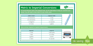 Maths Desk Prompts Metric To Imperial Conversions