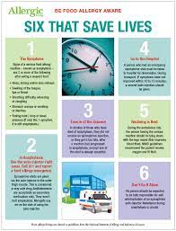 Free Educational Posters For Anaphylaxis Awareness Food Allergies Awareness Allergy Awareness Food Allergies