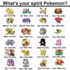 What S Your Spirit Pokemon I M A Magikarp I Know I M Not The Best Person But A Magikarp Really Pokemon Pokemon Movies Pokemon Tattoo