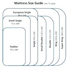 Bed Sizes Chart Ingilterevizesi Co