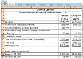 Under the absorption costing approach, products consume all manufacturing costs (both fixed and variable). Solved Comparison Of Variable Costing And Absorption Costing Gammaro 1 Answer Transtutors