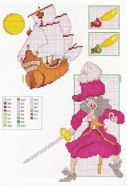 Pin By Gerda Van Antwerpen De Kwant On Things I Like Disney Cross Stitch Disney Cross Stitch Patterns Cross Stitch Designs