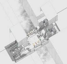Today S Employer Of The Day Is The University Of Sydney Faculty Of Architecture Design The University Of Sydney University Of Sydney Architecture Presentation