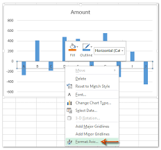 How To Move Chart X Axis Below Negative Values Zero Bottom