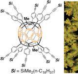 Luminescent Bow-Tie-Shaped Decaaryl[60]fullerene Mesogens ...