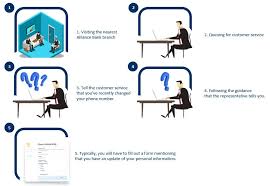We did not find results for: How To Change Alliance Bank Phone Number