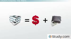 This equation is the framework of tracking. The Accounting Equation Definition Components Video Lesson Transcript Study Com