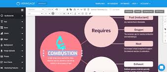 20 flow chart templates design tips and examples venngage