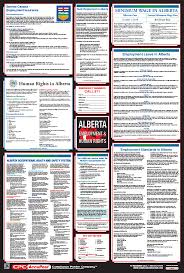 The posters cover workplace hazards for example slips and trips. T Alberta Labour Law Poster Update Youth Employment Compliance Poster Company
