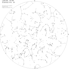 how to calculate and plot a whole horizon monthly sky map