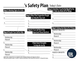 A Picture Of The English Version Of The Safety Plan See Pdf For Readable Version Clinical Social Work Social Work Activities Therapy Worksheets