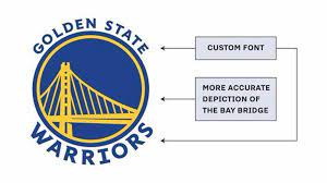 .fontsquirrel /fonts/lobster thank you and. Warriors Will Change Their Logo Beginning Next Season