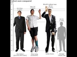 Top 10 Tallest People In The World Ever World History List Youtube Tall Guys Tall People Giant People