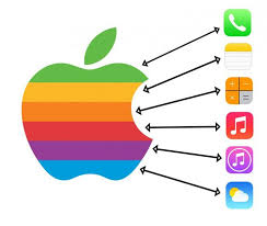 Official Apple Logo Vectorgallery For Official Apple Logo Original Apple Logo Apple Logo Apple Rainbow