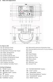 336tx Outdoor Temperature And Humidity Sensor User Manual