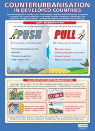 Counterurbanisation In Developed Countries Poster Gcse Geography Teaching Geography Geography Activities