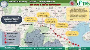 Prachachat - News update