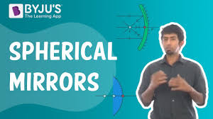 Spherical Mirrors - Youtube