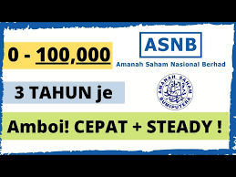 Asb financing in 2021 still worth it. What Is Asb Financing Asb Financing Vs Asb Saving 2020 Litetube