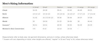 Patagonia New Mens Size Chart Jpg