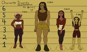 Again, no pics of just body parts. Colors Live Gls Height Body Type Comparison Female By Akaraah 3d