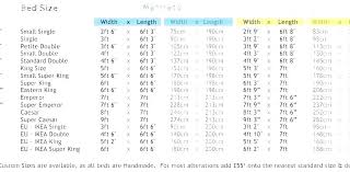 Bed Size Comparison Konsulatet Org