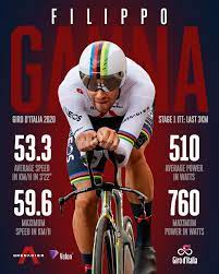 We would like to show you a description here but the site won't allow us. Velon Cc What A Performance From World Time Trial Champion Filippo Ganna Of Ineos Grenadiers To Win The Stage 1 Itt At The Giro D Italia Facebook