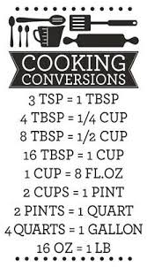 Cooking Conversions Measurements Chart Vinyl Wall Decal