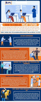 To get your questions answered all you need to do is create a free profile and then type your questions in the designated box. Mcat Reddit Top 5 Reasons To Avoid It In 2021 Bemo