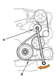 We did not find results for: Solved Diagram Hot To Replace A Serpentine Belt On 2004 Fixya