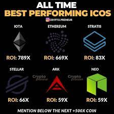 Crypto Preneur Currently Only 3 Coins Bitcoin Ethereum Iota Have Had A Roi Above 500x In Y