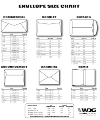 Envelope Size Chart By We Do Graphics Customer Resources