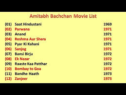 Amitabh Bachchan Movies List Youtube See the talk page for the method of indexing used. amitabh bachchan movies list youtube