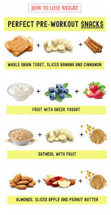 Pin On How To Really Lose Weight