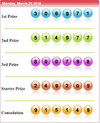 Result Sydney 25 Maret 2019 Jadwal4d Prize 1 6971 Shio Kerbau Jadwal4d Promo Discount 2d 29 70 000 3d 59 400 000 4 Sydney Hadiah 12 Desember
