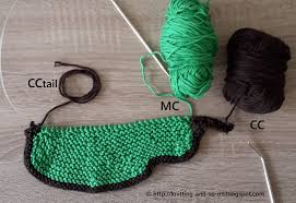 See more ideas about knitting, knitting patterns, knitting stitches. Knitting And So On When It All Goes Pear Shaped