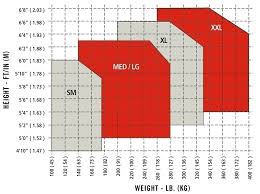 Sizing Charts Gme Supply