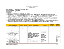 Silabus tata busana kurikulum 2013 revisi 2018. Doc Silabus Mata Pelajaran Desain Busana Kudou Shinichi Academia Edu
