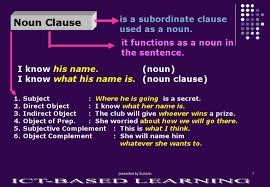 Maybe you would like to learn more about one of these? Noun Clause