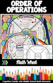 Order Of Operations Math Wheel Note Taking Format Order Of Operations Math Graphic Organizers Math