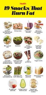 Pin On Healthy Eating Recipes
