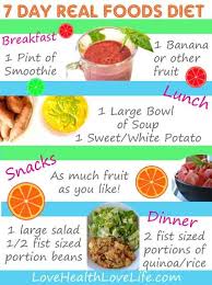 Pin On Diets